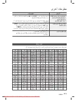 Предварительный просмотр 68 страницы Samsung HT-D330K User Manual