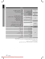 Предварительный просмотр 69 страницы Samsung HT-D330K User Manual