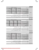 Предварительный просмотр 70 страницы Samsung HT-D330K User Manual