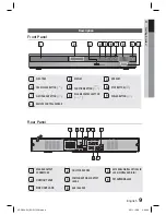 Preview for 9 page of Samsung HT-D350 User Manual