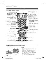 Preview for 10 page of Samsung HT-D350 User Manual