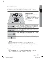 Preview for 11 page of Samsung HT-D350 User Manual