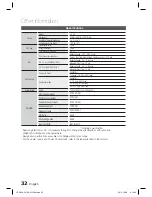 Preview for 32 page of Samsung HT-D350 User Manual