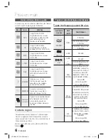 Preview for 41 page of Samsung HT-D350 User Manual