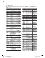 Preview for 104 page of Samsung HT-D350 User Manual