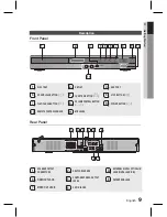 Предварительный просмотр 9 страницы Samsung HT-D350K User Manual