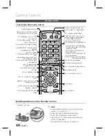 Предварительный просмотр 10 страницы Samsung HT-D350K User Manual