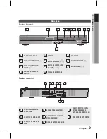 Предварительный просмотр 45 страницы Samsung HT-D350K User Manual