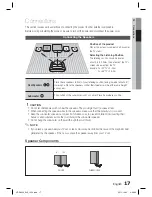 Preview for 17 page of Samsung HT-D4200 User Manual