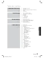 Preview for 73 page of Samsung HT-D4200 User Manual