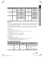 Preview for 79 page of Samsung HT-D4200 User Manual