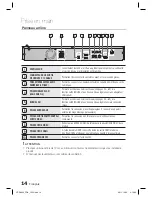 Preview for 82 page of Samsung HT-D4200 User Manual