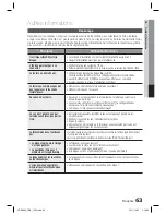 Preview for 131 page of Samsung HT-D4200 User Manual