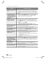 Preview for 132 page of Samsung HT-D4200 User Manual