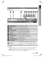 Preview for 149 page of Samsung HT-D4200 User Manual