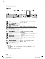 Preview for 150 page of Samsung HT-D4200 User Manual