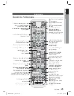 Preview for 151 page of Samsung HT-D4200 User Manual