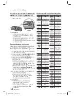 Preview for 152 page of Samsung HT-D4200 User Manual