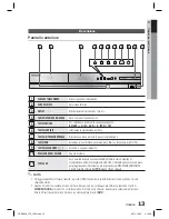 Preview for 217 page of Samsung HT-D4200 User Manual