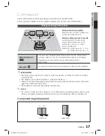 Preview for 221 page of Samsung HT-D4200 User Manual