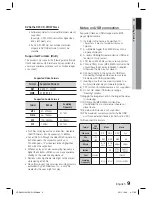 Preview for 9 page of Samsung HT-D423H User Manual