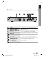 Preview for 11 page of Samsung HT-D423H User Manual