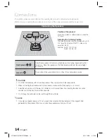 Preview for 14 page of Samsung HT-D423H User Manual