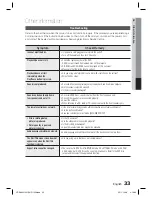 Preview for 33 page of Samsung HT-D423H User Manual