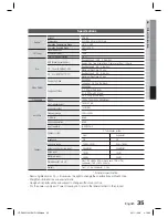 Preview for 35 page of Samsung HT-D423H User Manual