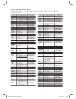 Preview for 36 page of Samsung HT-D423H User Manual