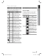 Preview for 44 page of Samsung HT-D423H User Manual