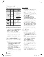 Preview for 45 page of Samsung HT-D423H User Manual