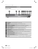 Preview for 47 page of Samsung HT-D423H User Manual