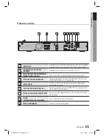 Preview for 48 page of Samsung HT-D423H User Manual