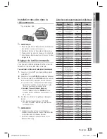 Preview for 50 page of Samsung HT-D423H User Manual