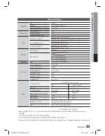 Preview for 72 page of Samsung HT-D423H User Manual