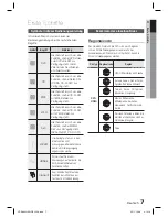 Preview for 81 page of Samsung HT-D423H User Manual