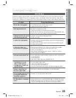 Preview for 107 page of Samsung HT-D423H User Manual