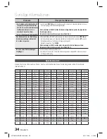 Preview for 108 page of Samsung HT-D423H User Manual