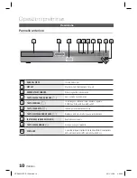 Preview for 121 page of Samsung HT-D423H User Manual