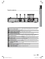 Preview for 122 page of Samsung HT-D423H User Manual