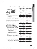 Preview for 124 page of Samsung HT-D423H User Manual