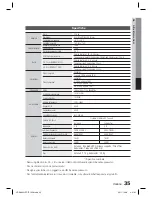 Preview for 146 page of Samsung HT-D423H User Manual