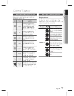 Preview for 7 page of Samsung HT-D445K User Manual