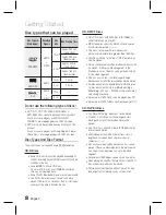 Preview for 8 page of Samsung HT-D445K User Manual