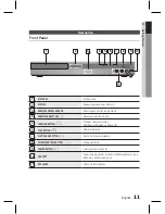 Preview for 11 page of Samsung HT-D445K User Manual