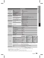 Preview for 39 page of Samsung HT-D445K User Manual