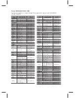 Preview for 40 page of Samsung HT-D445K User Manual