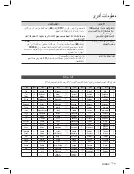 Preview for 79 page of Samsung HT-D445K User Manual