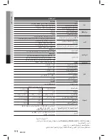 Preview for 80 page of Samsung HT-D445K User Manual